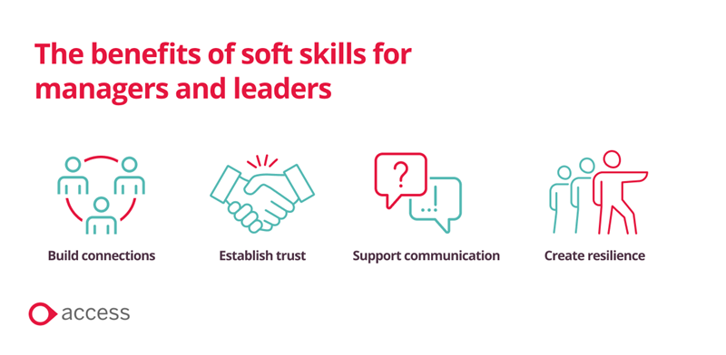 The benefits of soft skills for leaders