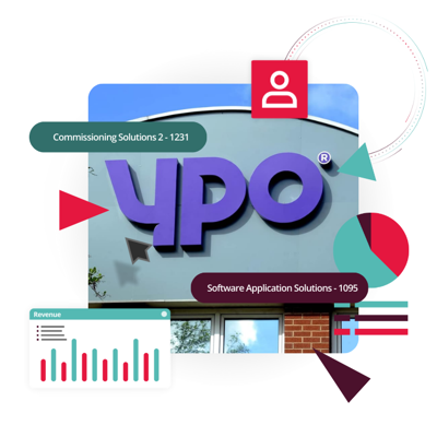 Ypo Program YPO Frameworks | Public Sector Procurement | Commissioning