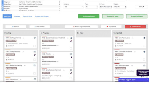 Care Compliance Software | CQC Compliance Software