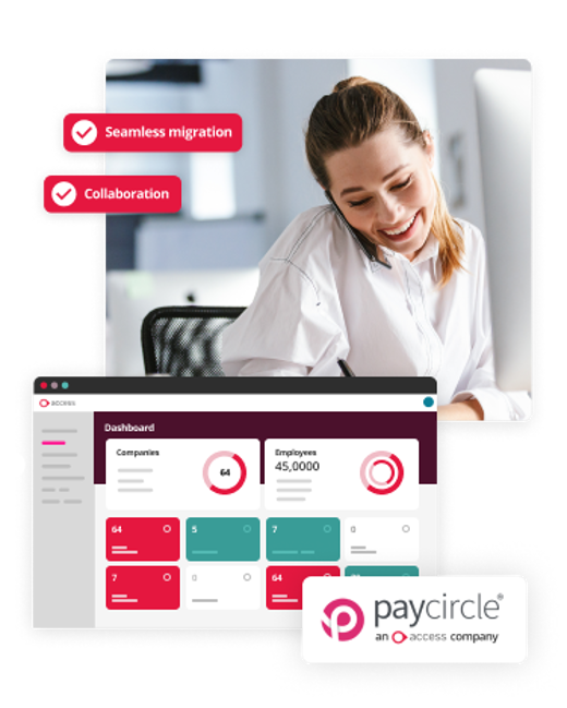 Infographic showing Pay circle Bureau