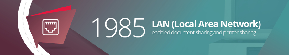 1985 – LANs