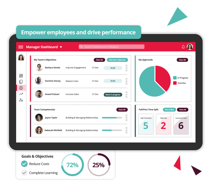 CoreHR | A HR software solution | The Access Group