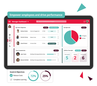 Talent management software - manager dashboard