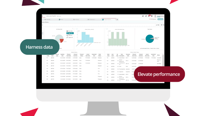Manufacturing Reporting System | for Data Analytics
