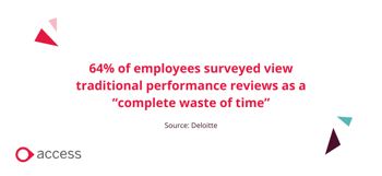 Deloitte feedback stat