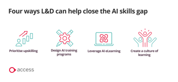 Four ways L&D can help close the AI skills gap