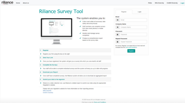 SRA Diversity Survey 2023