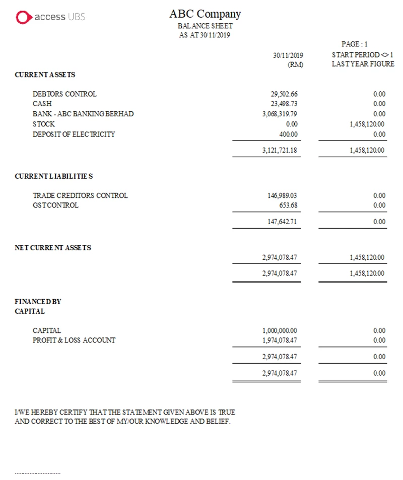 Example of a balance sheet