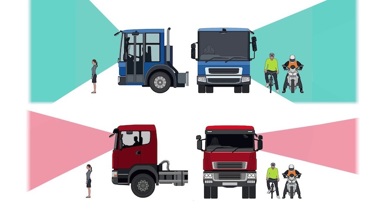 Diagram showing visibility compliance requirements