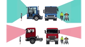 Diagram showing visibility compliance requirements