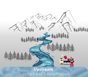Upstream suppliers and contractors