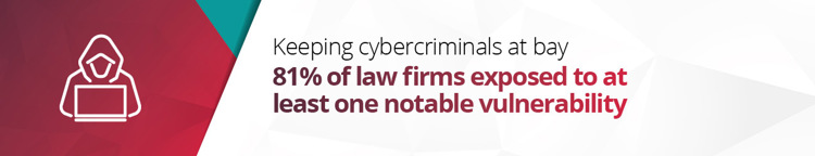 Keeping cybercriminals at bay