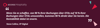 Wenn Sie es schaffen, von 90 % Ihrer Buchungen über OTAs auf 10 % Ihrer Buchungen über OTAs umzustellen, kommen 90 % direkt über Sie herein. Die Rentabilität dabei ist enorm.