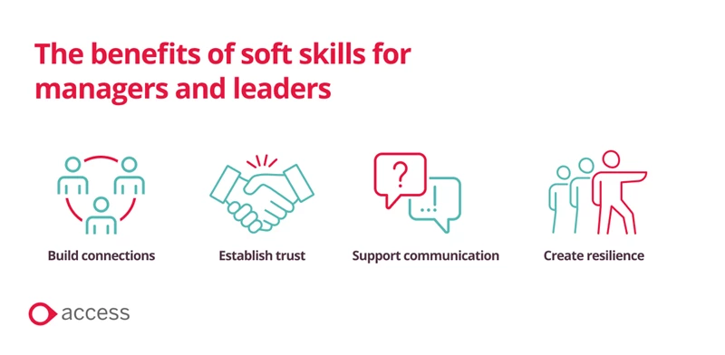 The benefits of soft skills for leaders