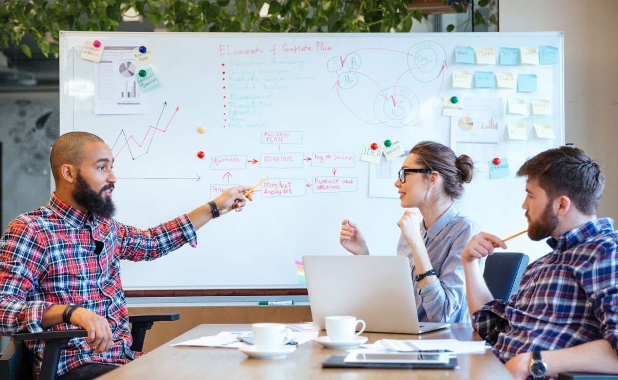 team meeting in front of whiteboard