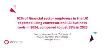 hr trends for financial services