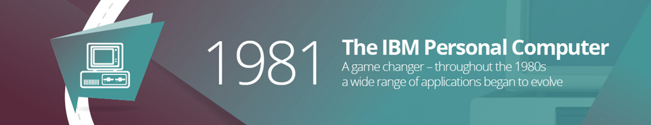 1981 – the IBM PC