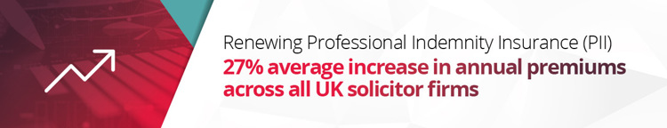Renewing Professional Indemnity Insurance (PII)