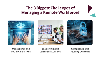 What are the 3 biggest challenges of managing a remote workforce?