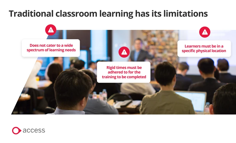 Traditional classroom learning has its limitations