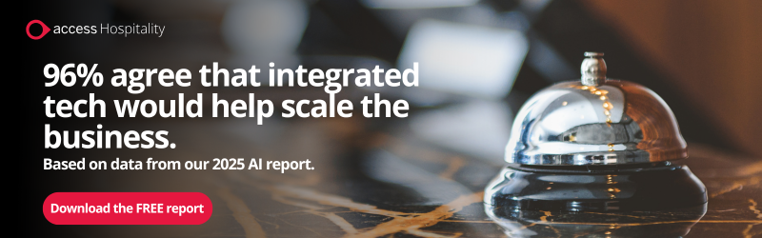 96% agree that integrated tech would help scale the business