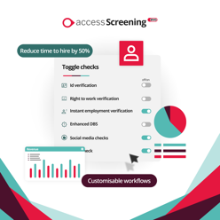 Access Screening