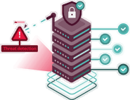 Managed IT Network Security