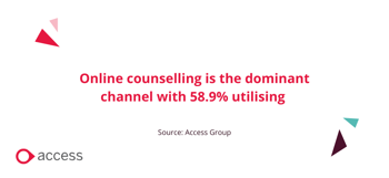employee assistance programs are a valuable resource