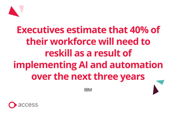 What is the AI Skills Gap?