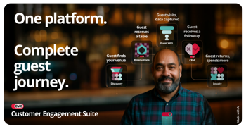 One platform. Complete guest journey.