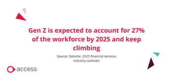 gen z stats for HR in financial services