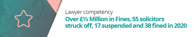 Lawyer competency