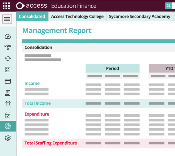 School Finance Software Education Software