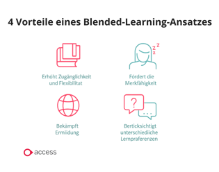 4 Vorteile eines Blended-Training-Ansatzes