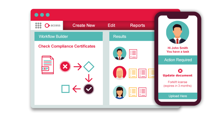People Management Software People Management System | Staff Management Software