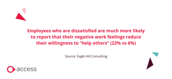 The link between staff satisfaction and customer experience