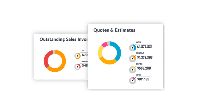 Cash Flow 680X560