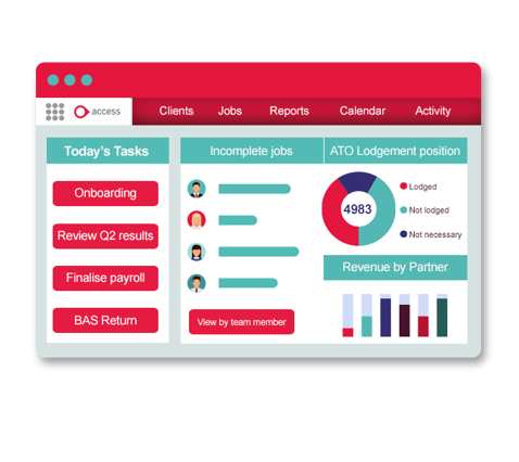 Software for Accountants | Software for your practice