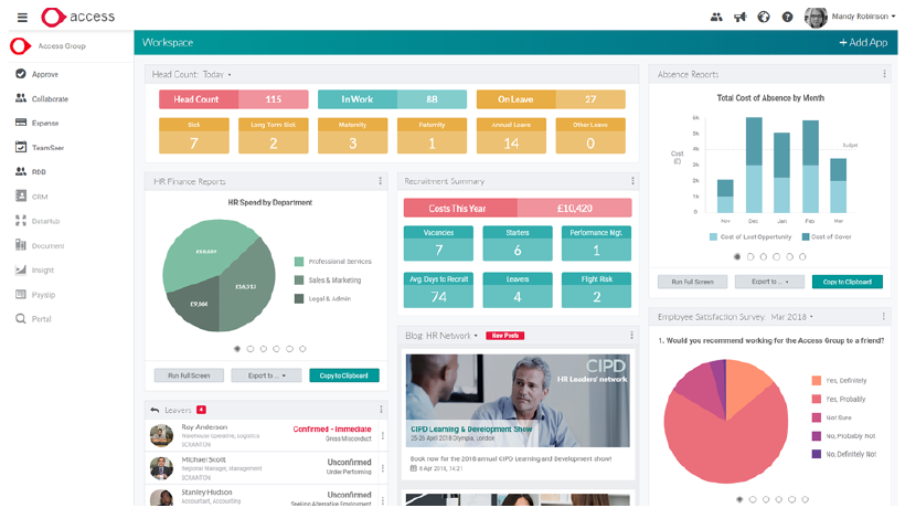 Image 820X460 Screen HCM Workspace Dashboard 2