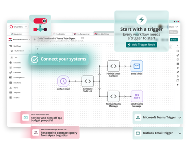 product screenshot of Access Evo Workflow