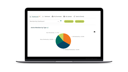 Donorfy dashboards screenshot on laptop