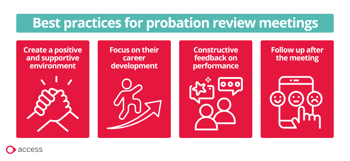 What are some best practices for probation review meetings? 