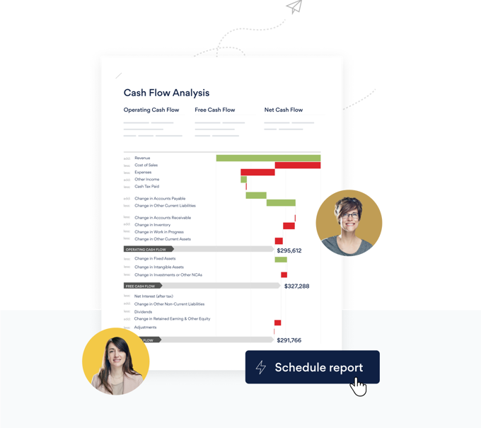 Fathom Reporting Software Fathom software | The Access Group