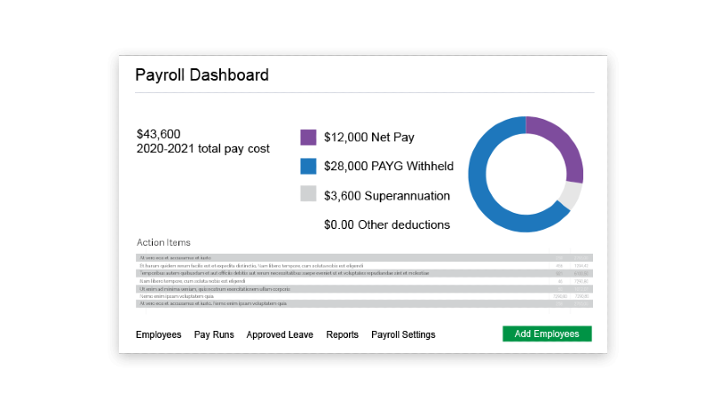 Sbca Payroll Nov 2020