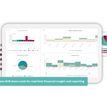 Impromptu Reporting Software What Is Financial Reporting Software?