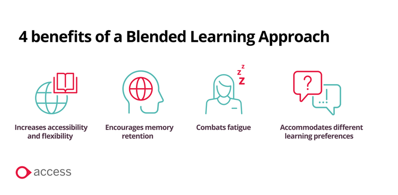 4 benefits of a Blended Learning approach  