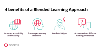 4 benefits of a Blended Learning approach