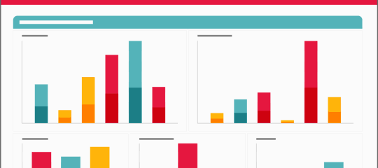 Client portal data and reporting 