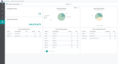 Financial Reporting Software | Discover Insights & Dashboards