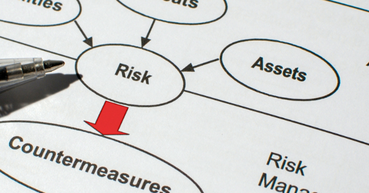Firm Wide Risk Assessment - Best Practice for Law Firms